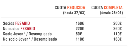 cuotas fesabid
